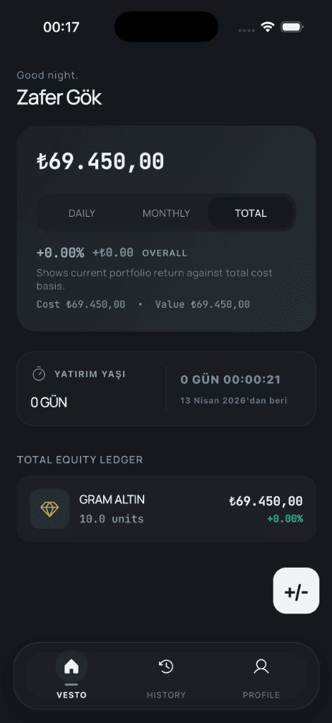 Vesto dashboard